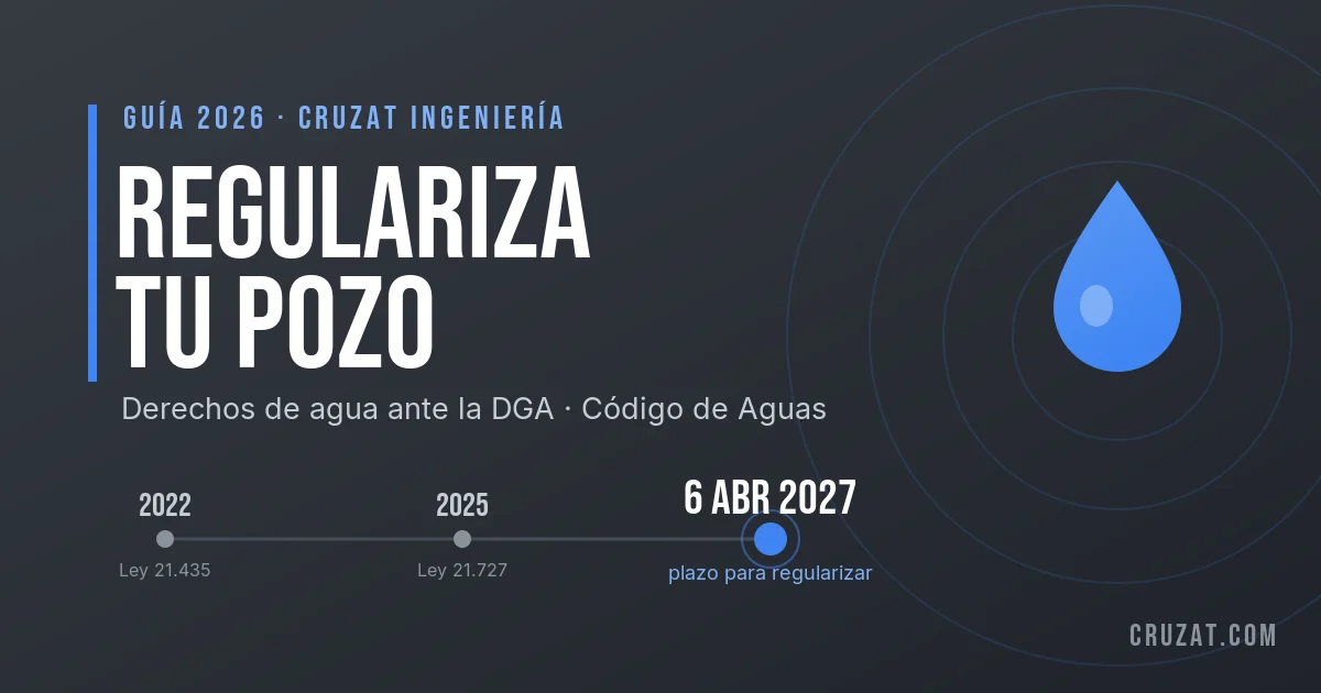 Cómo regularizar un pozo y los derechos de agua en Chile (guía 2026)
